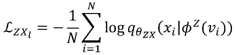 Tool variable generation and counter-fact reasoning method and device based on neural network