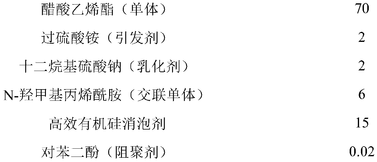 A kind of thermosetting artificial board starch adhesive and preparation method thereof