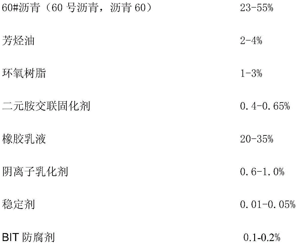 Microorganism-pollution-resistant asphalt-base high-molecular water-emulsion waterproof paint and preparation method thereof