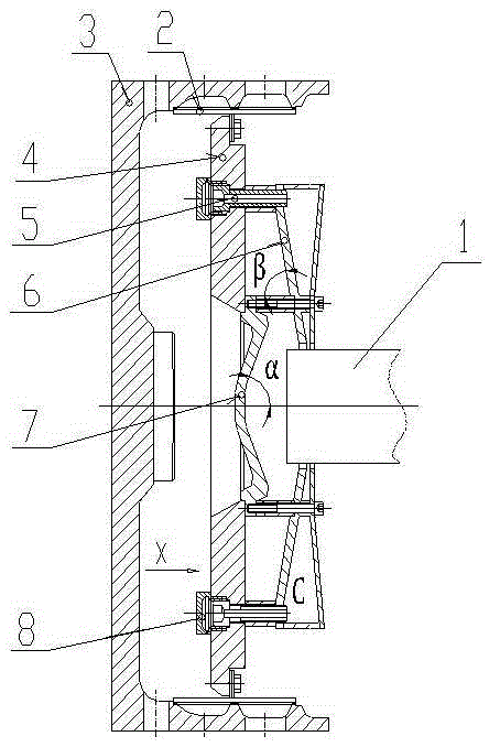 A distribution acceleration disk device for a two-stage pusher centrifuge