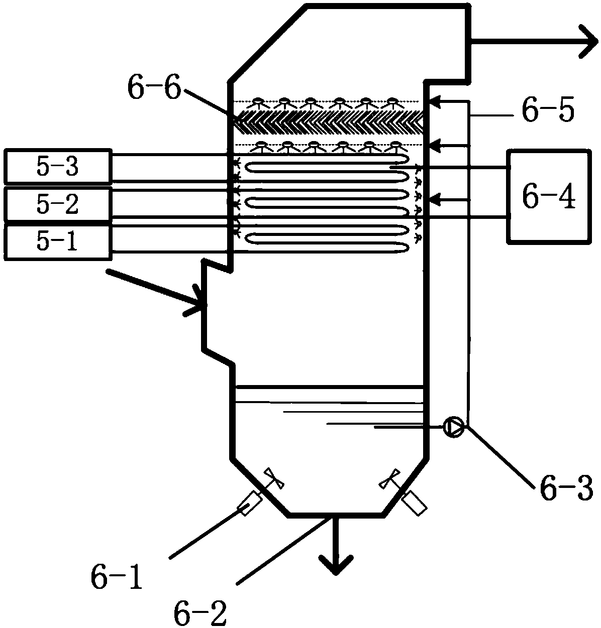 Smoke cooling, condensing, dehumidifying, pollution removing, reheating and white eliminating system and method