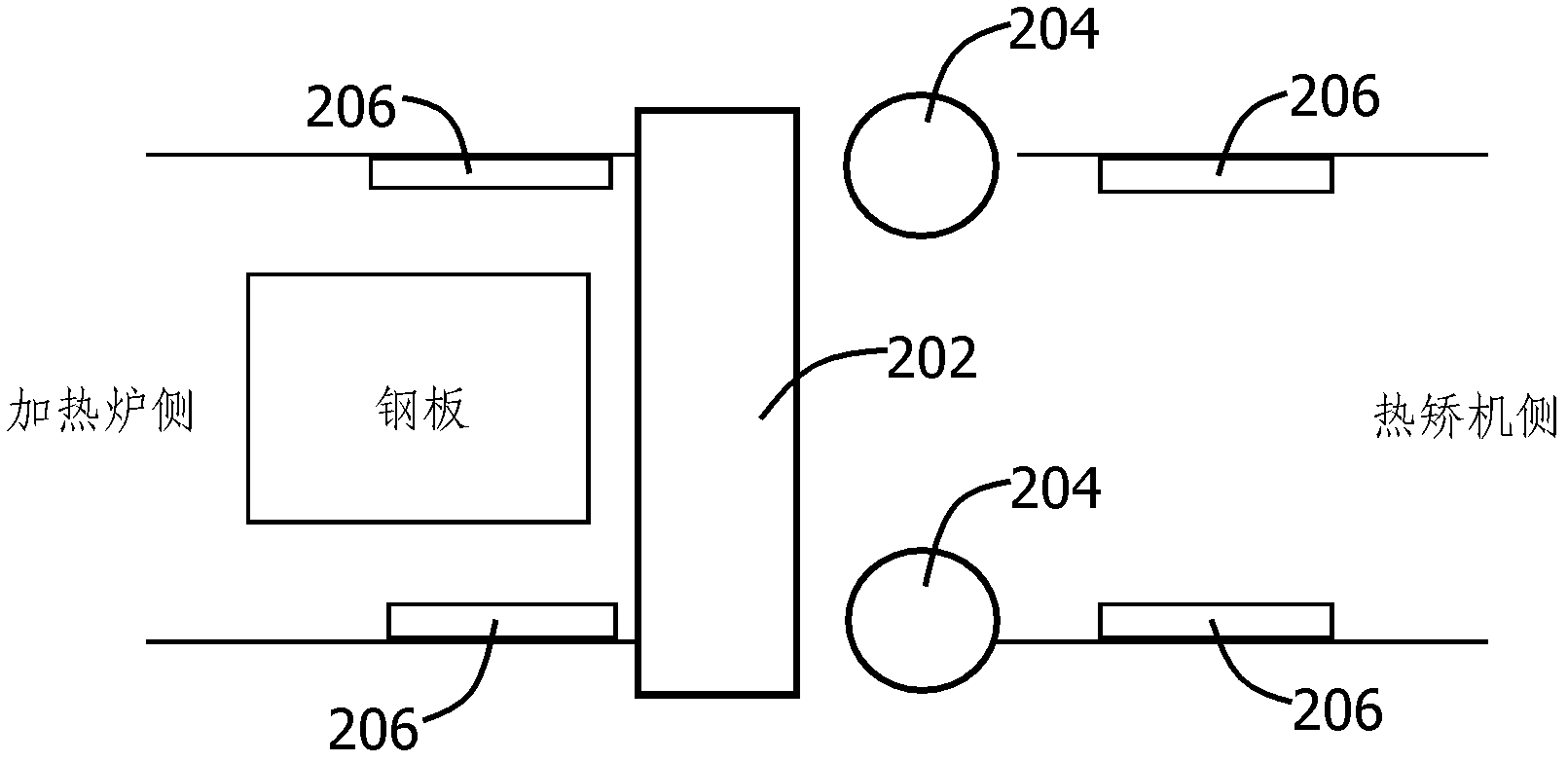 Method for setting vertical roll gap by centering side guide plates, measuring width and correcting