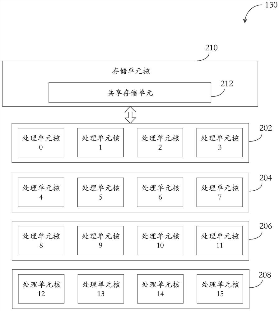 Method and device for realizing serialized and deserialized logic pointers and storage medium