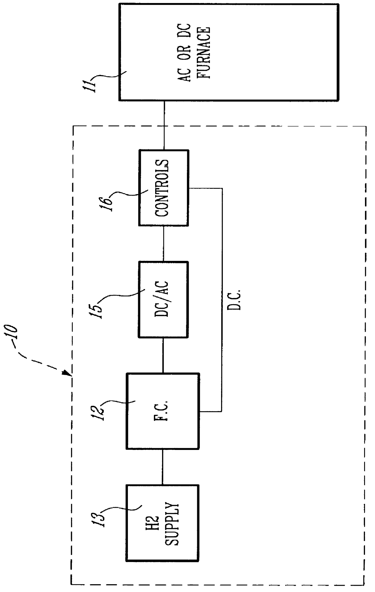 Fuel cell stand-by energy supply system