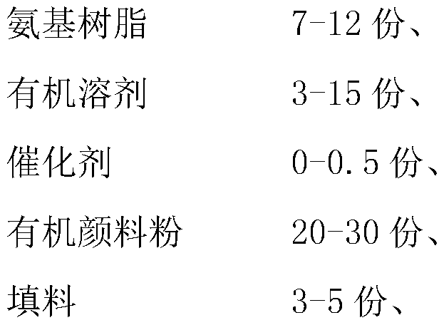 Polyester resin for two-piece can printing ink, two-piece can printing ink and preparation method thereof