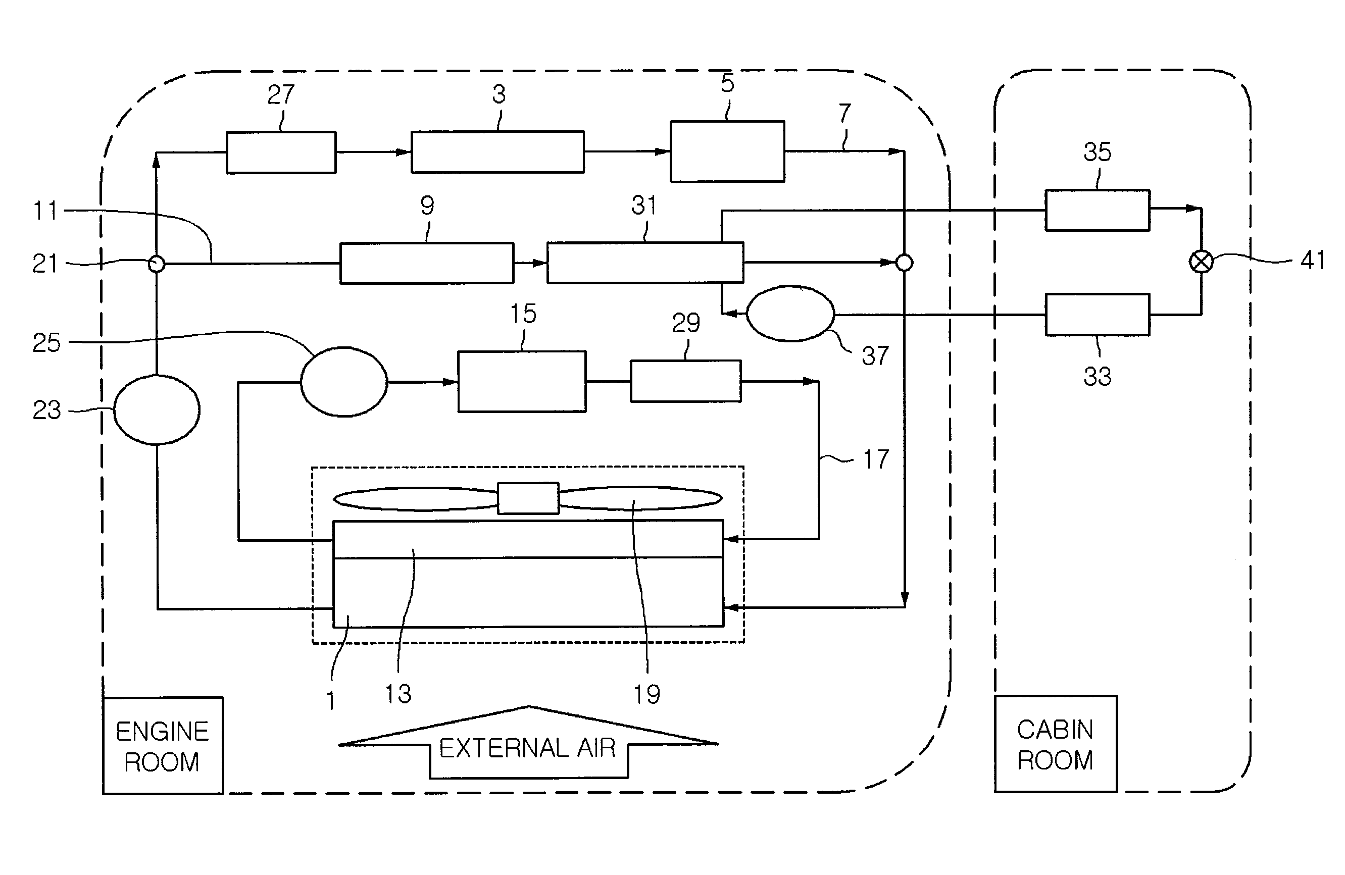 Integrated cooling system for eco-friendly vehicle