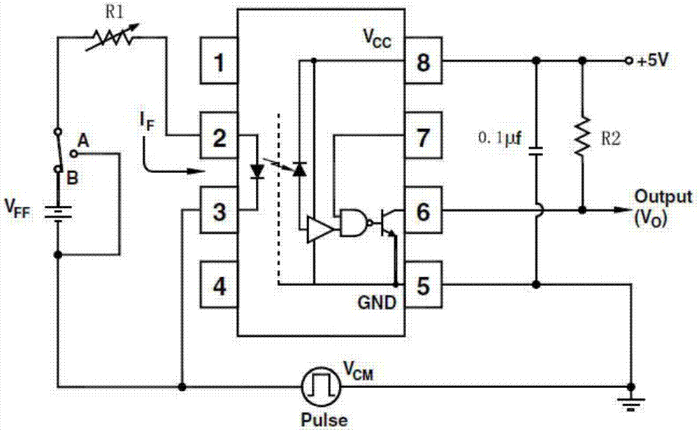 Test method for transient common mode inhibition parameter of digital isolation type device