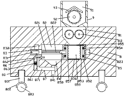 High-end robot