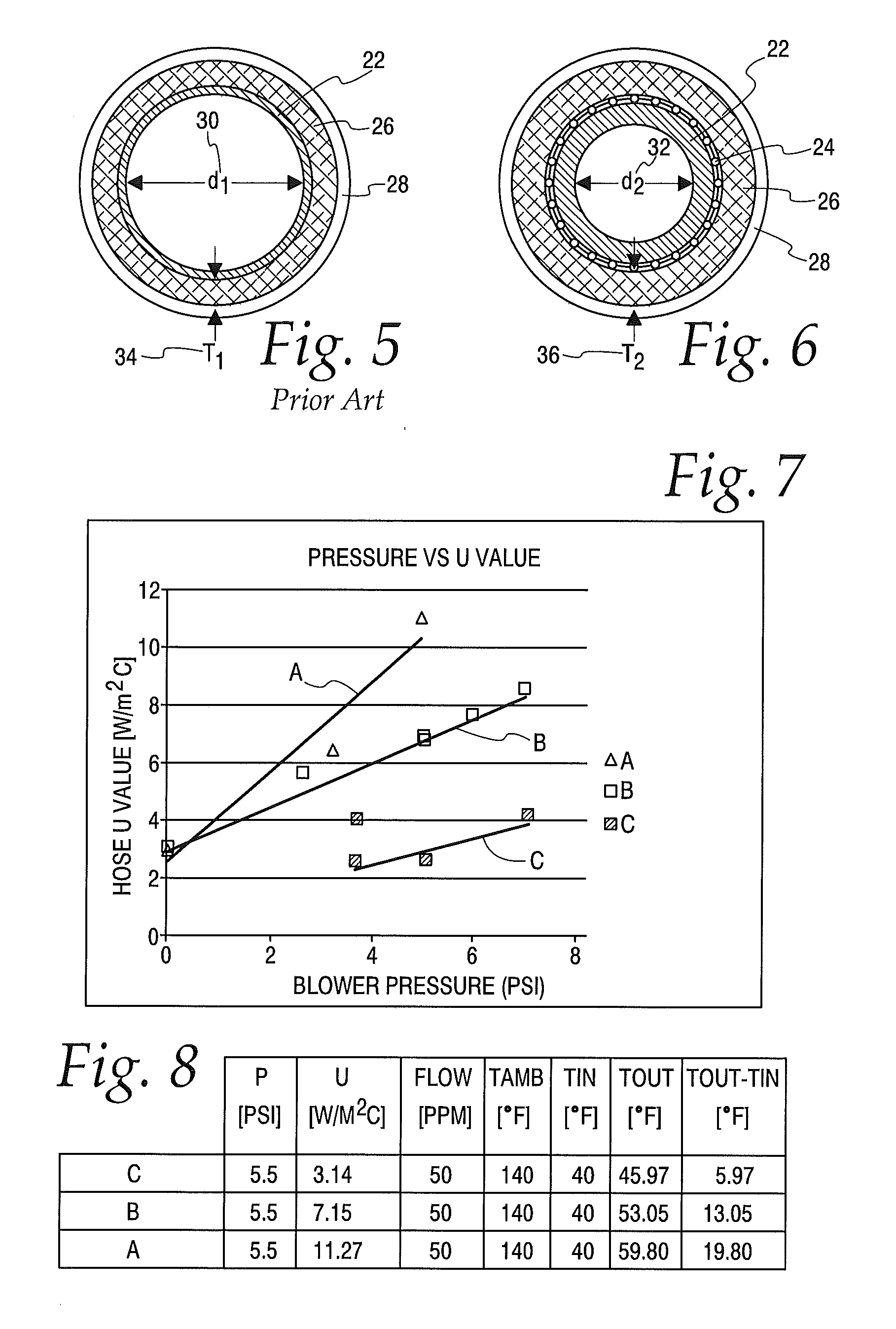 Aircraft ground support hose assembly