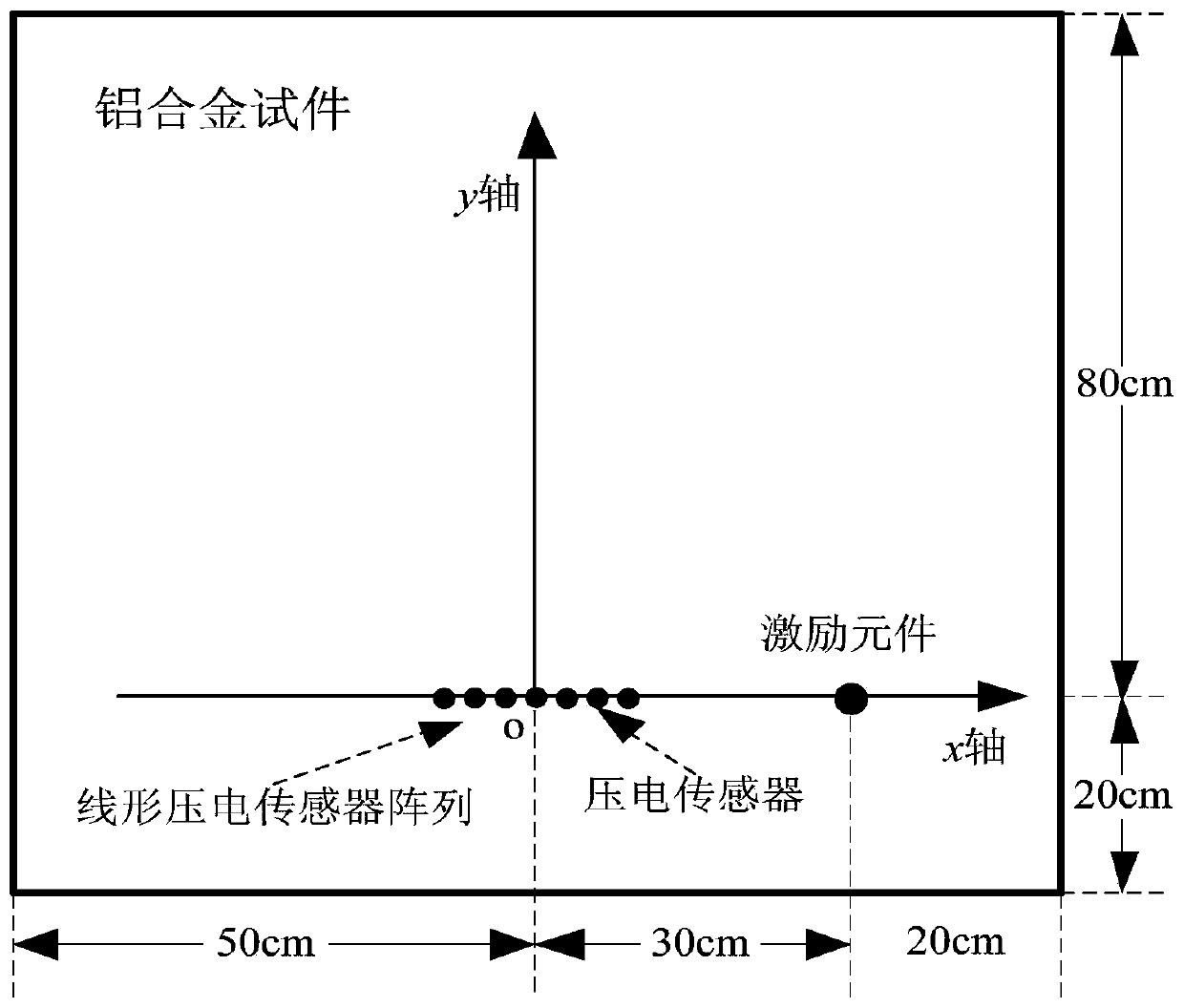 A fitting method of lamb wave spatial sampling signal based on morlet mother wavelet