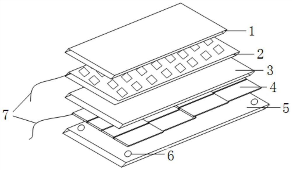 A safety anti-collision system in the working state of the manipulator