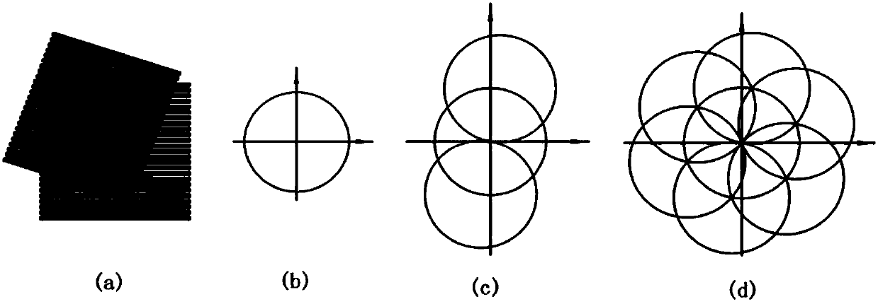 Three-dimensional outline measuring method based on Structured Illumination Microscopy