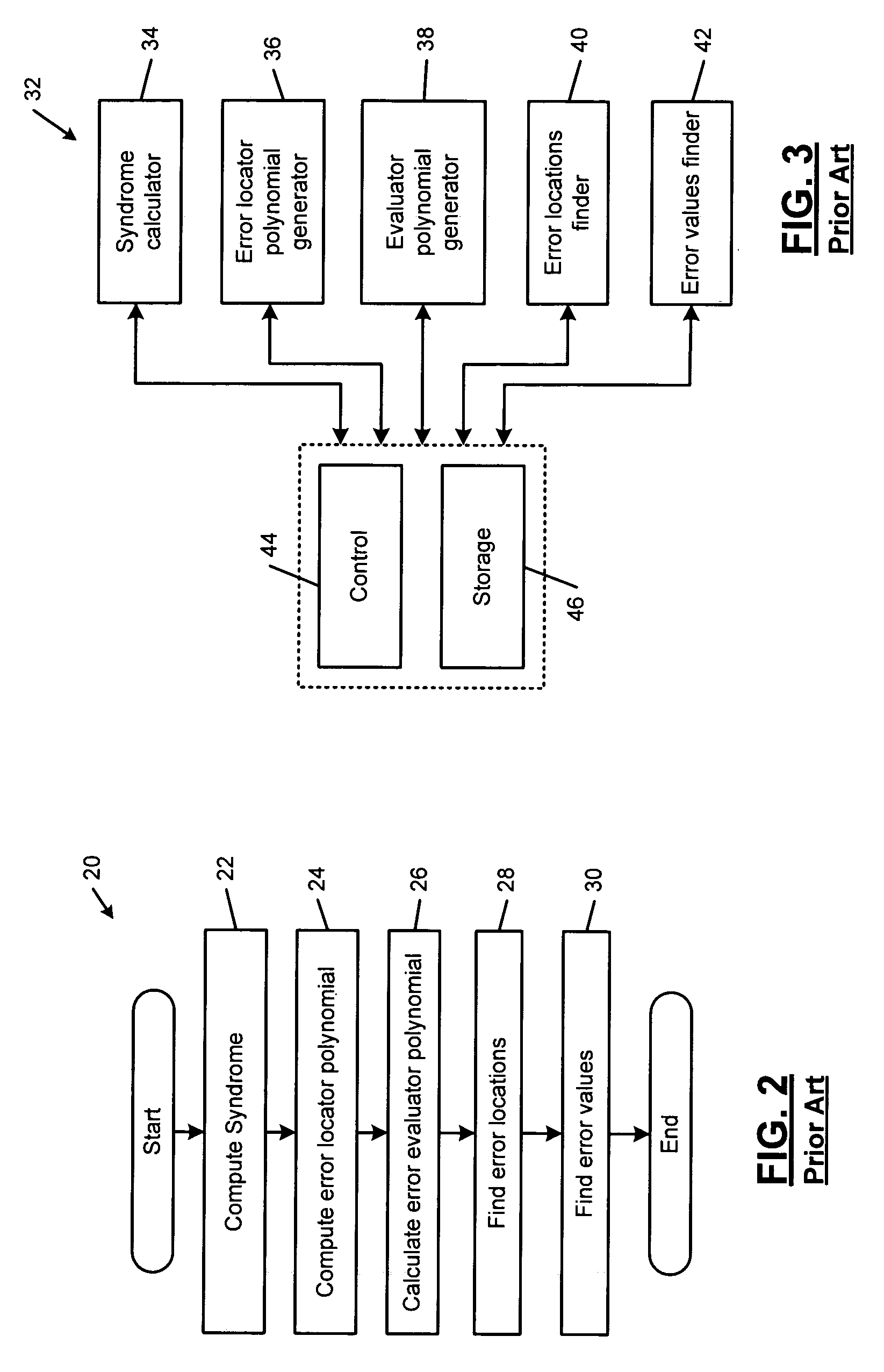 Error evaluator for inversionless Berlekamp-Massey algorithm in Reed-Solomon decoders