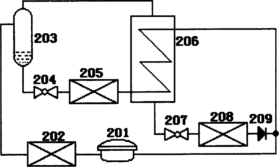 Multi-element mixed working substance adapted to double temperature preparation of single-unit vapor compression type refrigerator