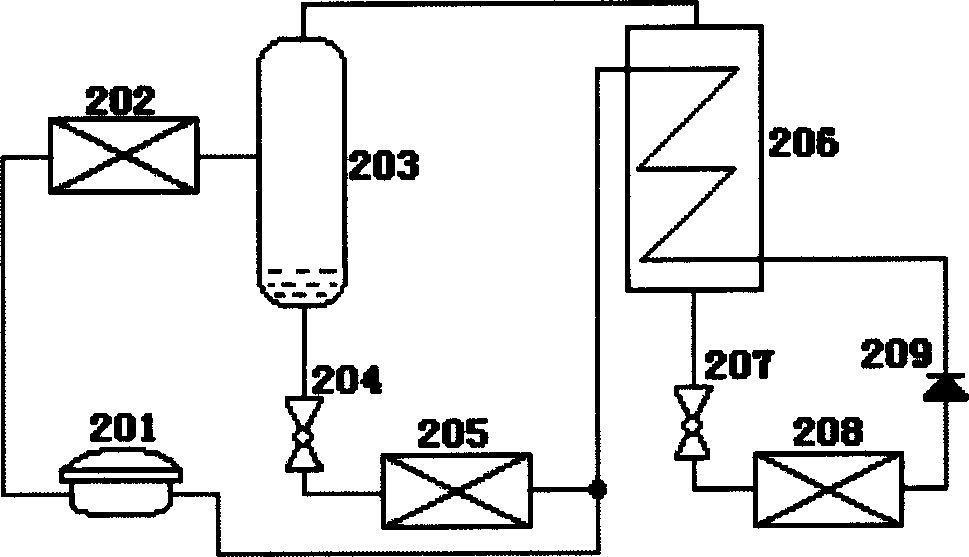 Multi-element mixed working substance adapted to double temperature preparation of single-unit vapor compression type refrigerator