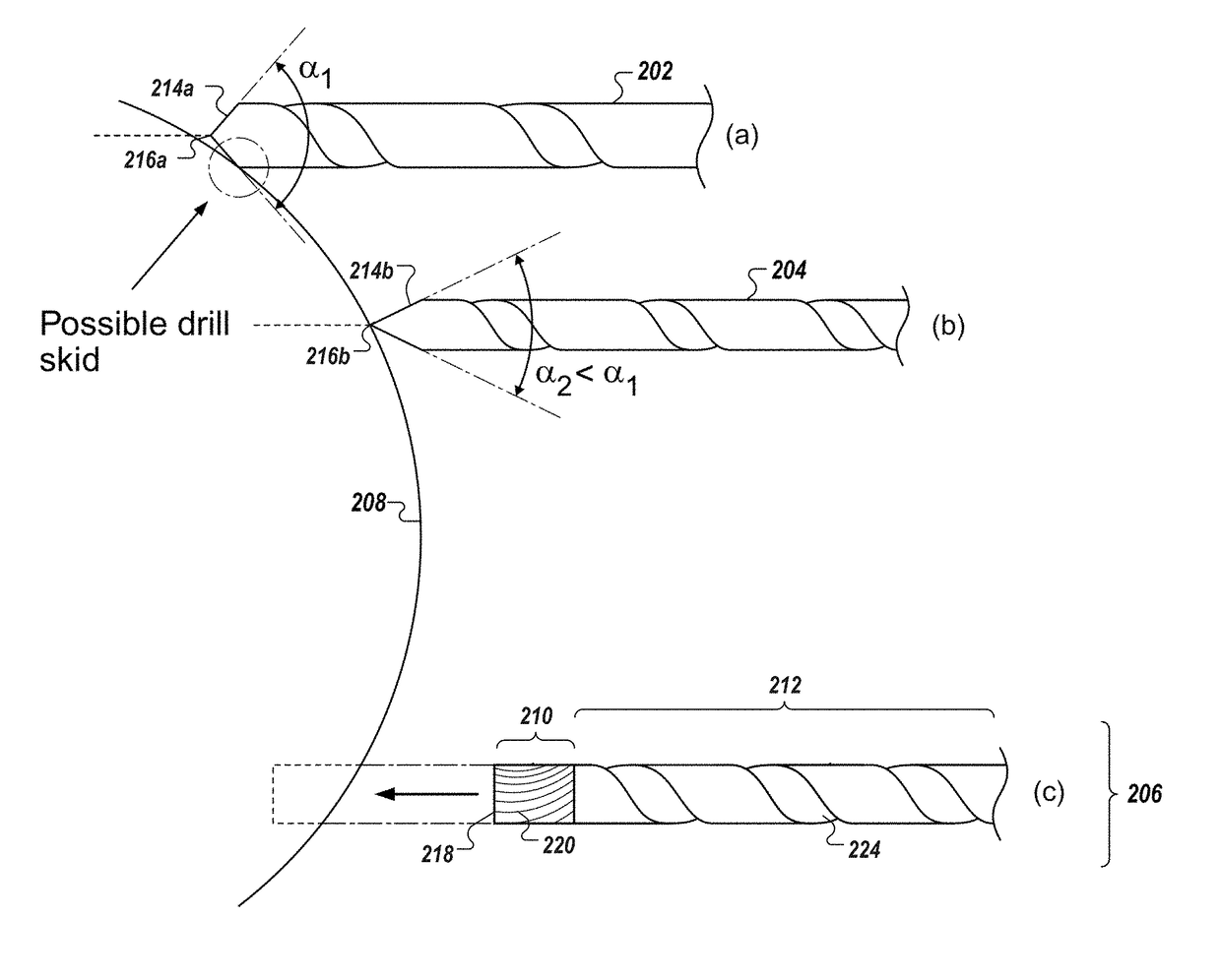 Anti-skid surgical instrument for use in preparing holes in bone tissue