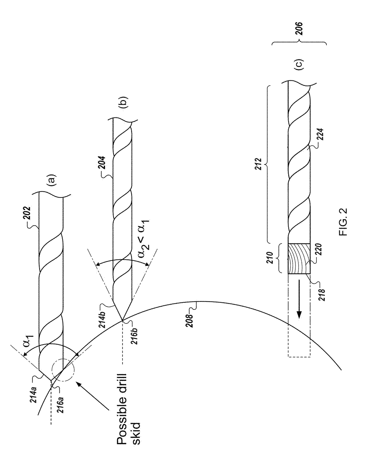 Anti-skid surgical instrument for use in preparing holes in bone tissue