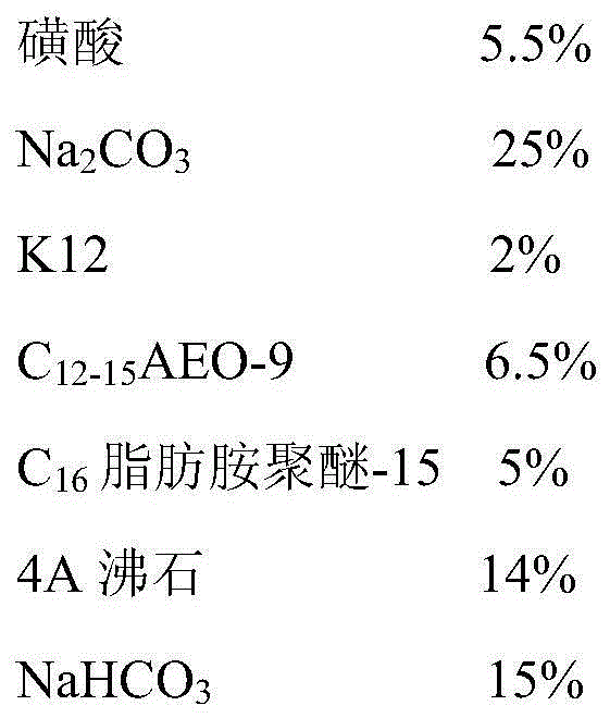 Solid washing-agent composition packaged by water-soluble membrane