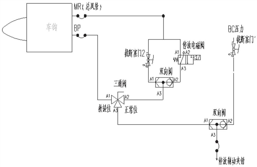 Parking brake control system, control method and vehicle