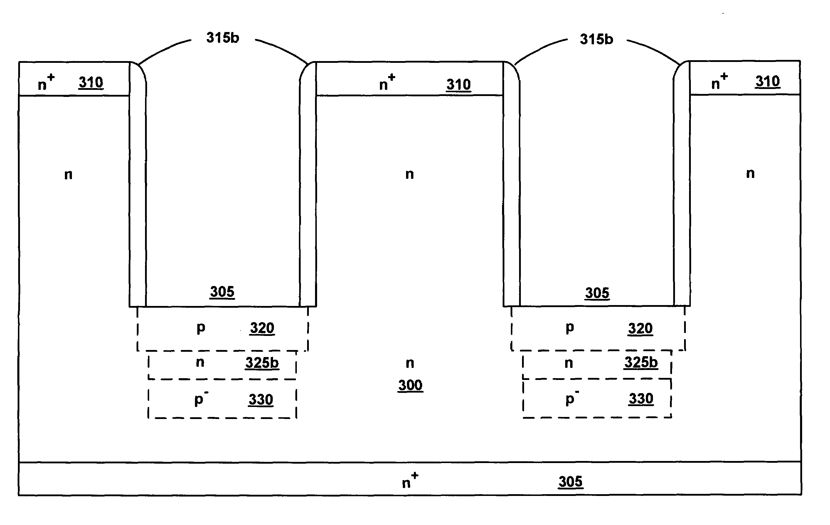 Dual gate structure for a FET and method for fabricating same