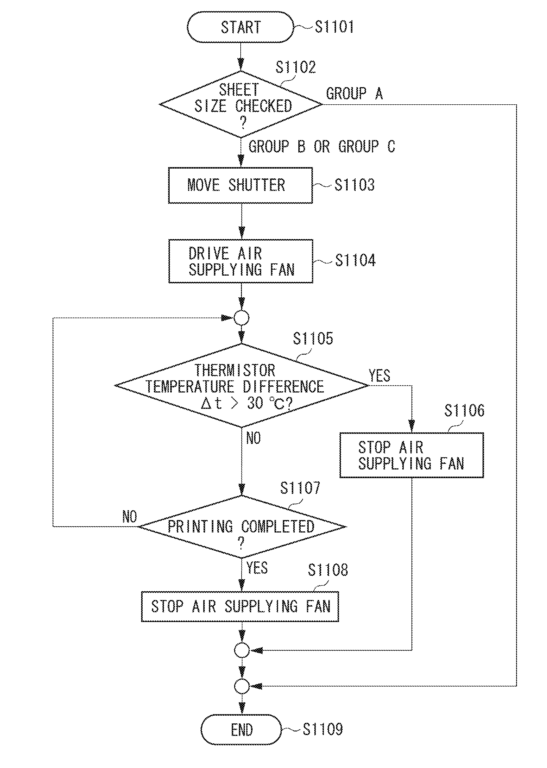 Image forming apparatus