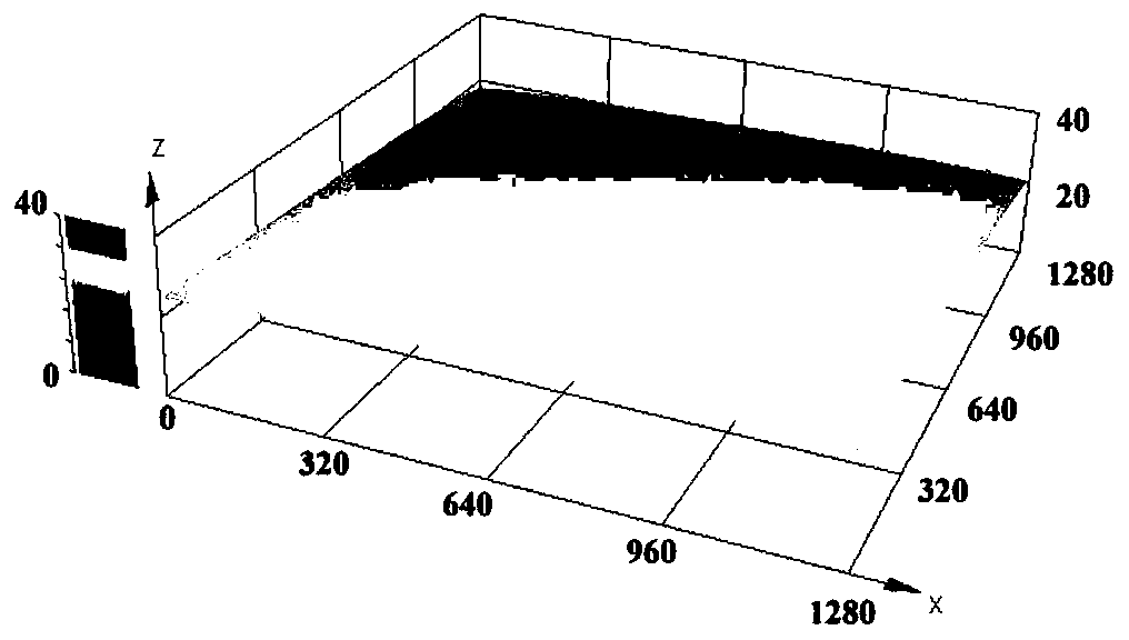 Laser cladding anti-cavitation-erosion coating and preparation method thereof