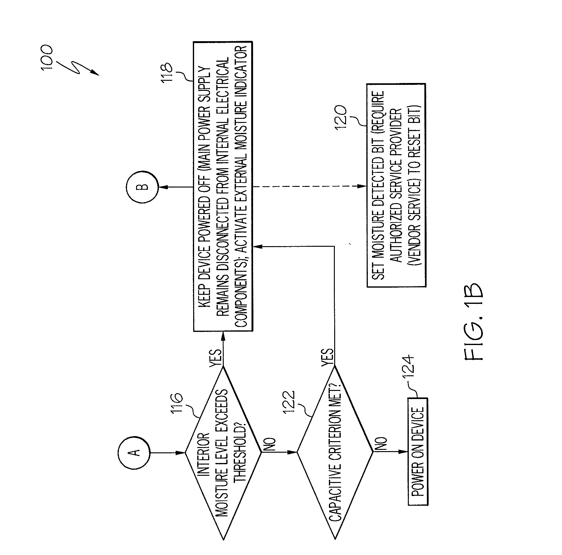 Preventing moisture damage to a device