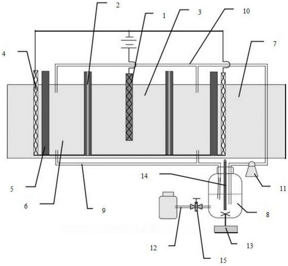 A membrane electrocoagulation device and a method for harvesting microalgae using the device