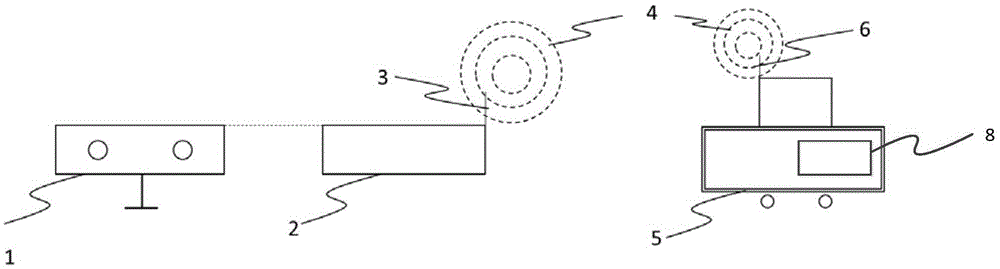 Domestic robot system