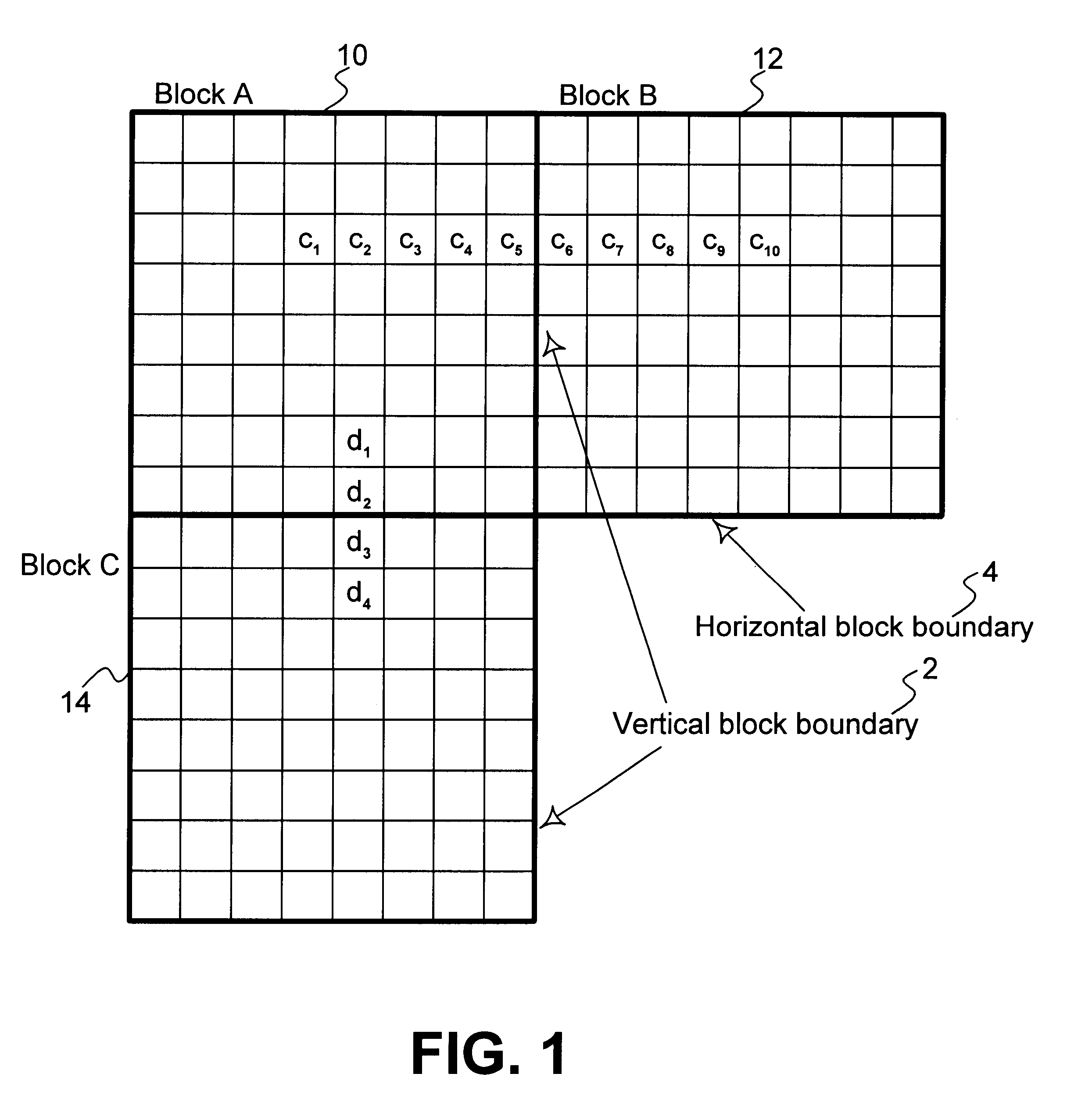 Postprocessing system for removing blocking artifacts in block-based codecs