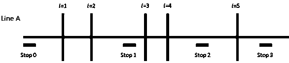 Vehicle-road cooperative bus control method and device and terminal equipment