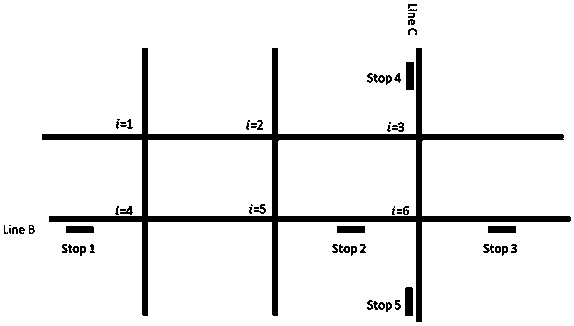 Vehicle-road cooperative bus control method and device and terminal equipment