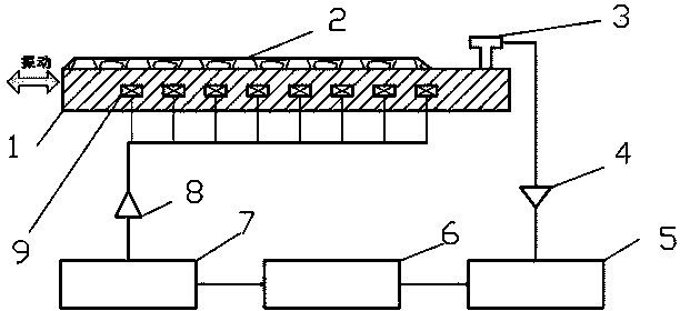 Road surface de-icing device for military airfield