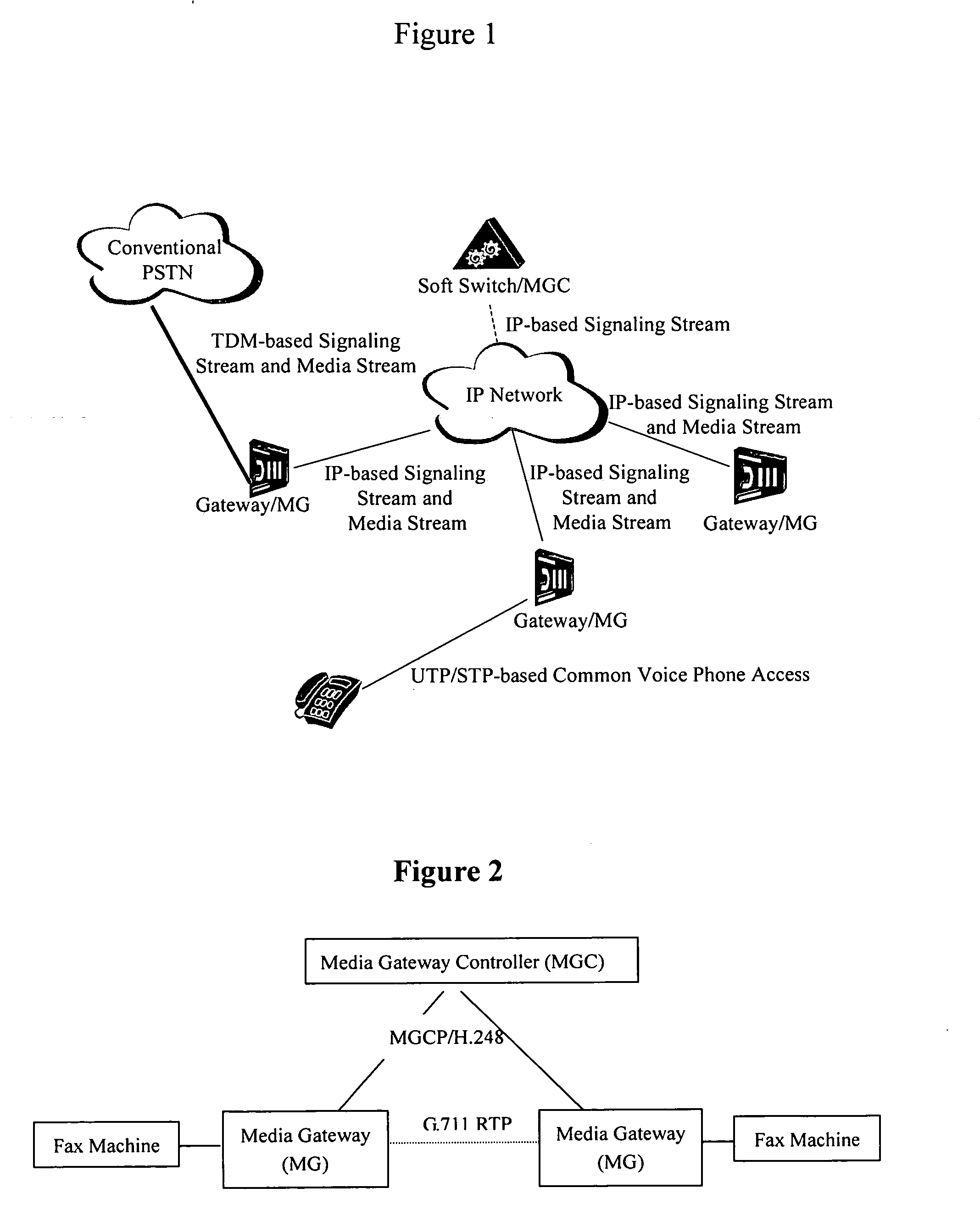 Method of performing fax in next generation network