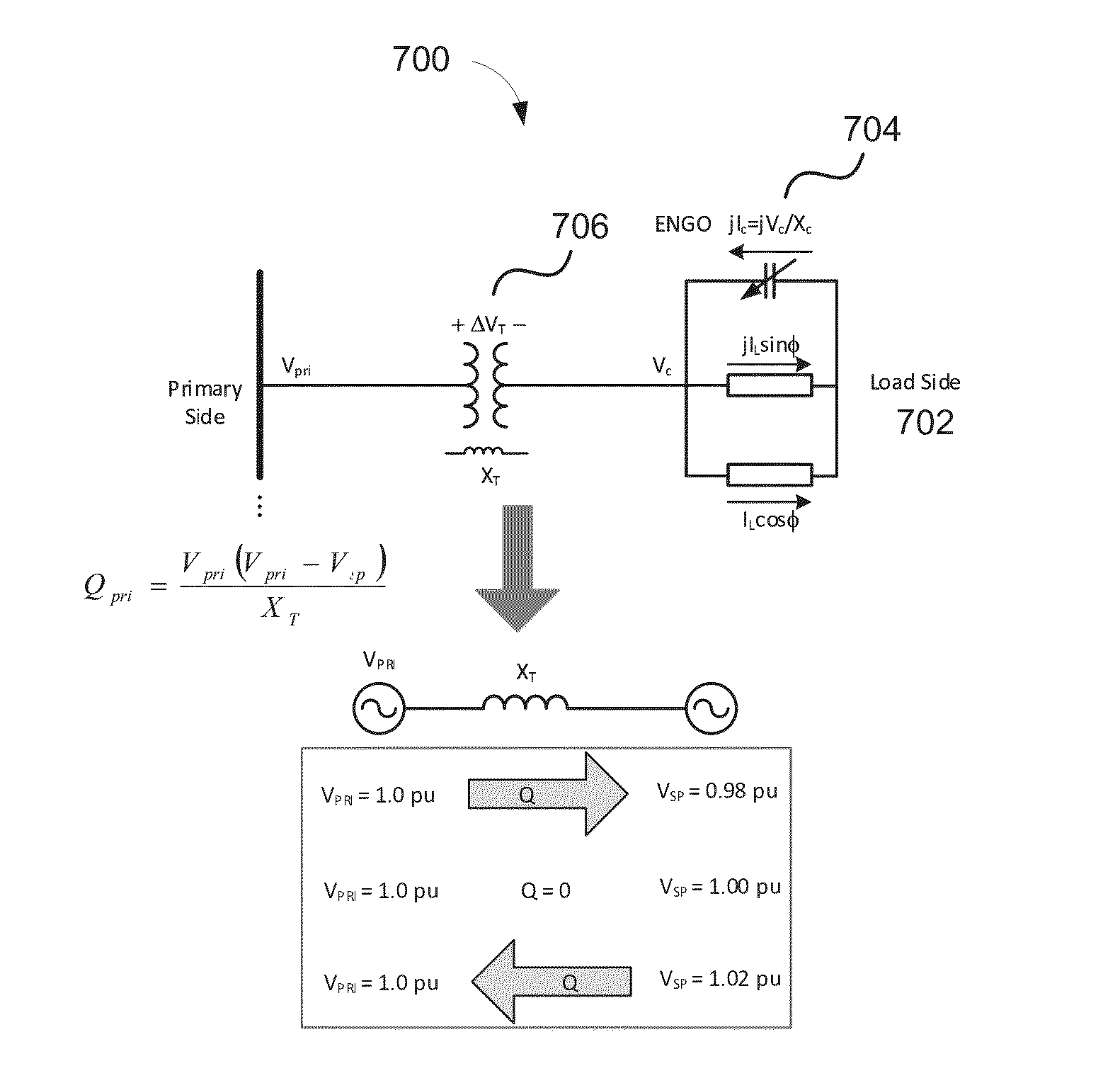 Optimizing voltage and var on the electric grid using distributed var sources