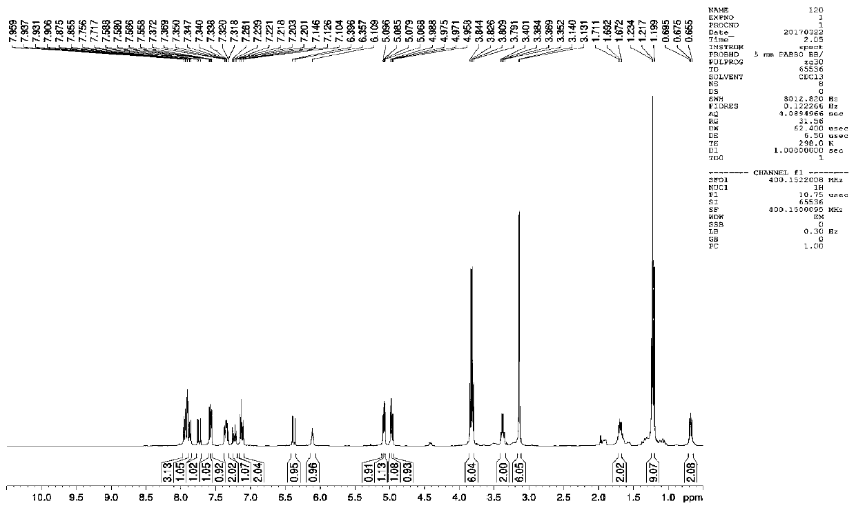 (S)-BIONL derivative CSP filler and preparation method and application thereof