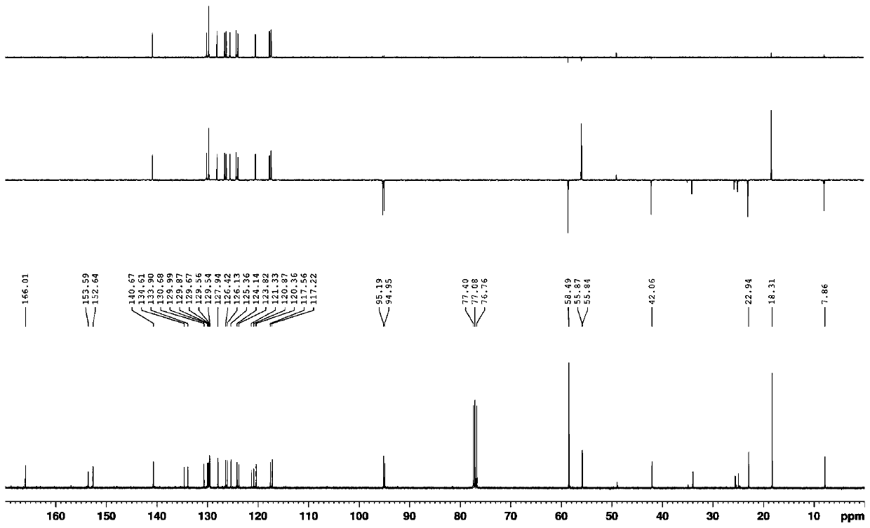 (S)-BIONL derivative CSP filler and preparation method and application thereof