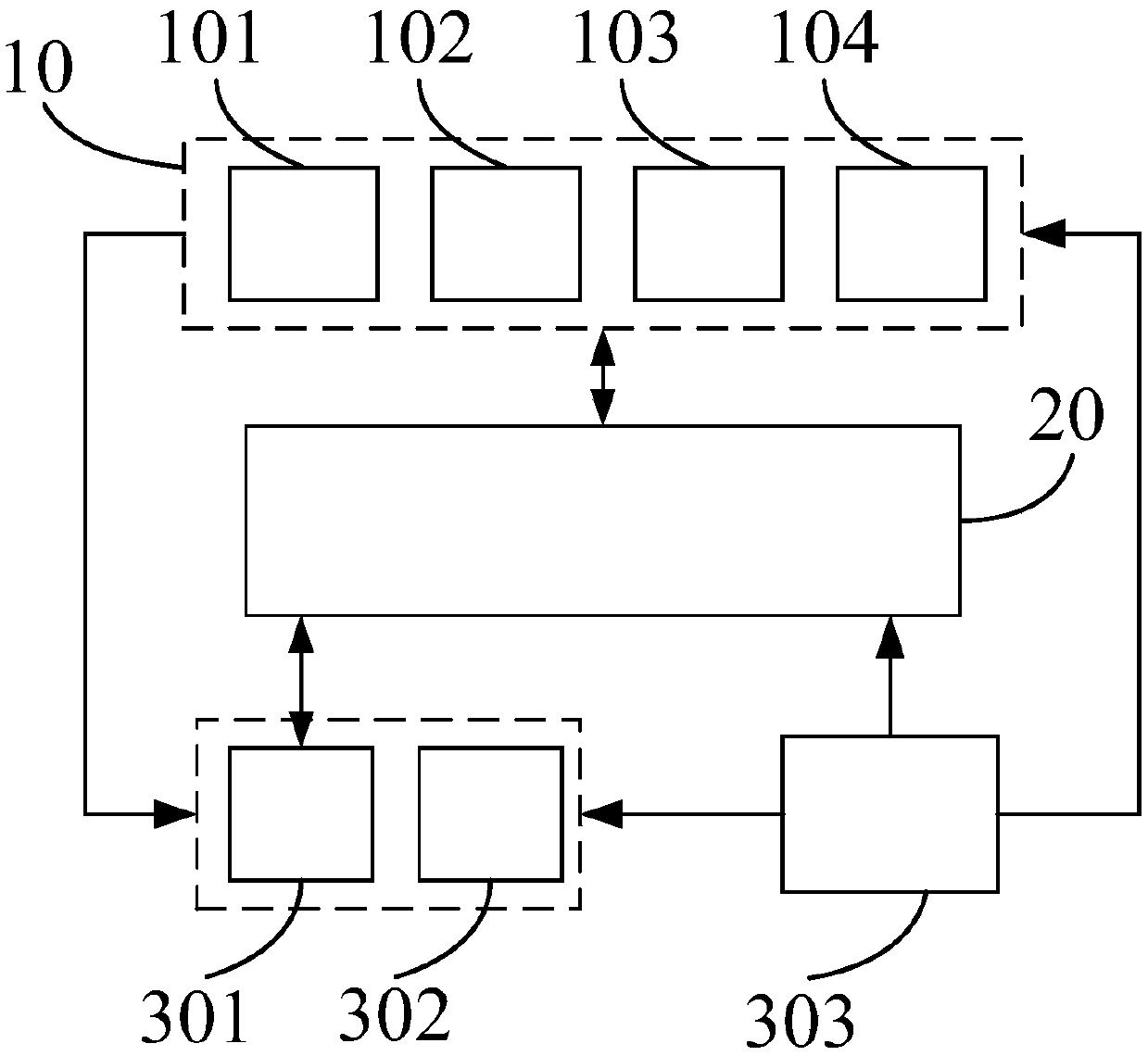 Smart home system and service generation method thereof