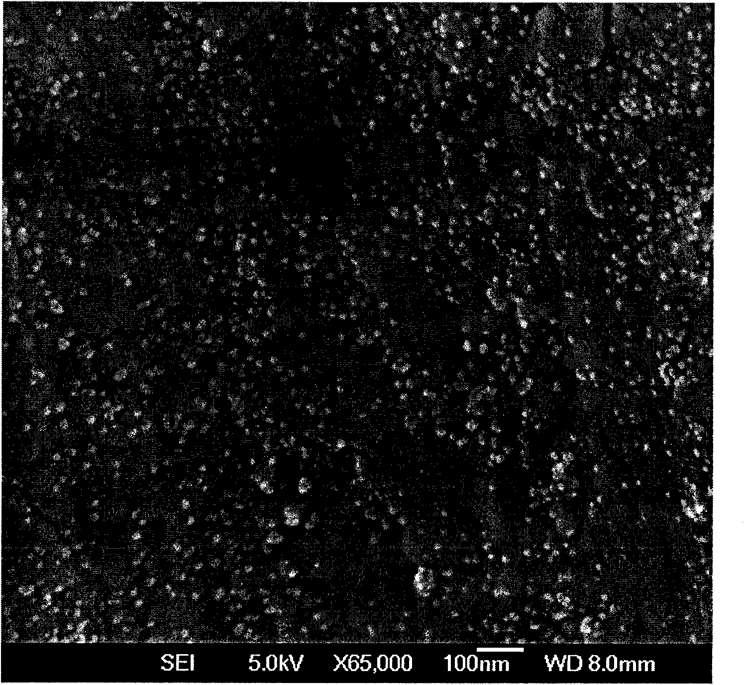 Method for preparing nano materials by direct electrodeposit in ionic liquid microemulsion