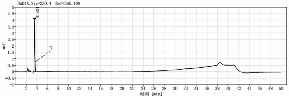 Method for detecting related substances in levocetirizine hydrochloride oral solution