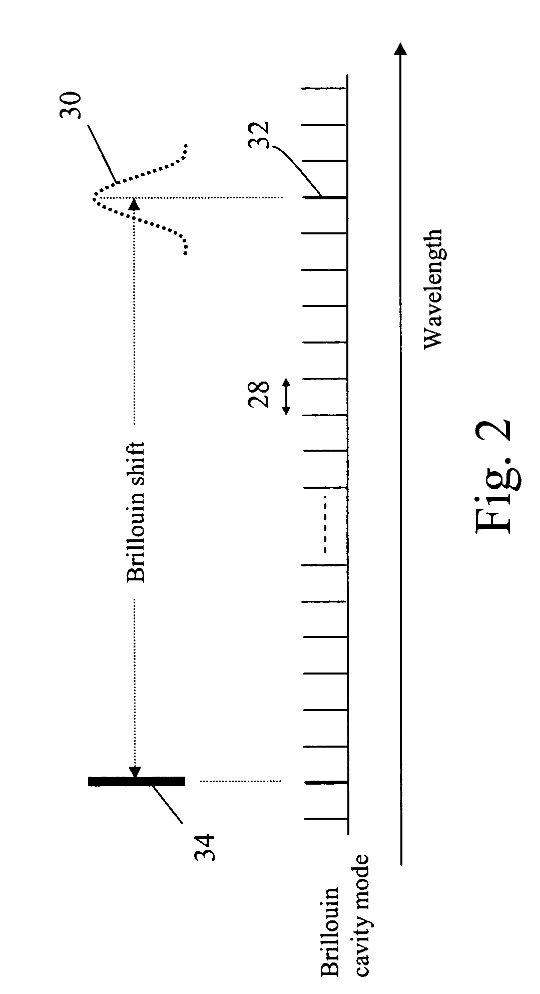 Single-frequency Brillouin fiber ring laser with extremely narrow linewidth