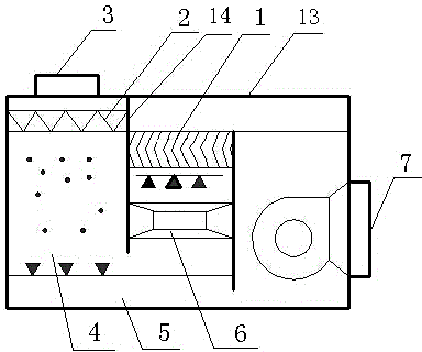 Spray-packing combined direct evaporative cooler