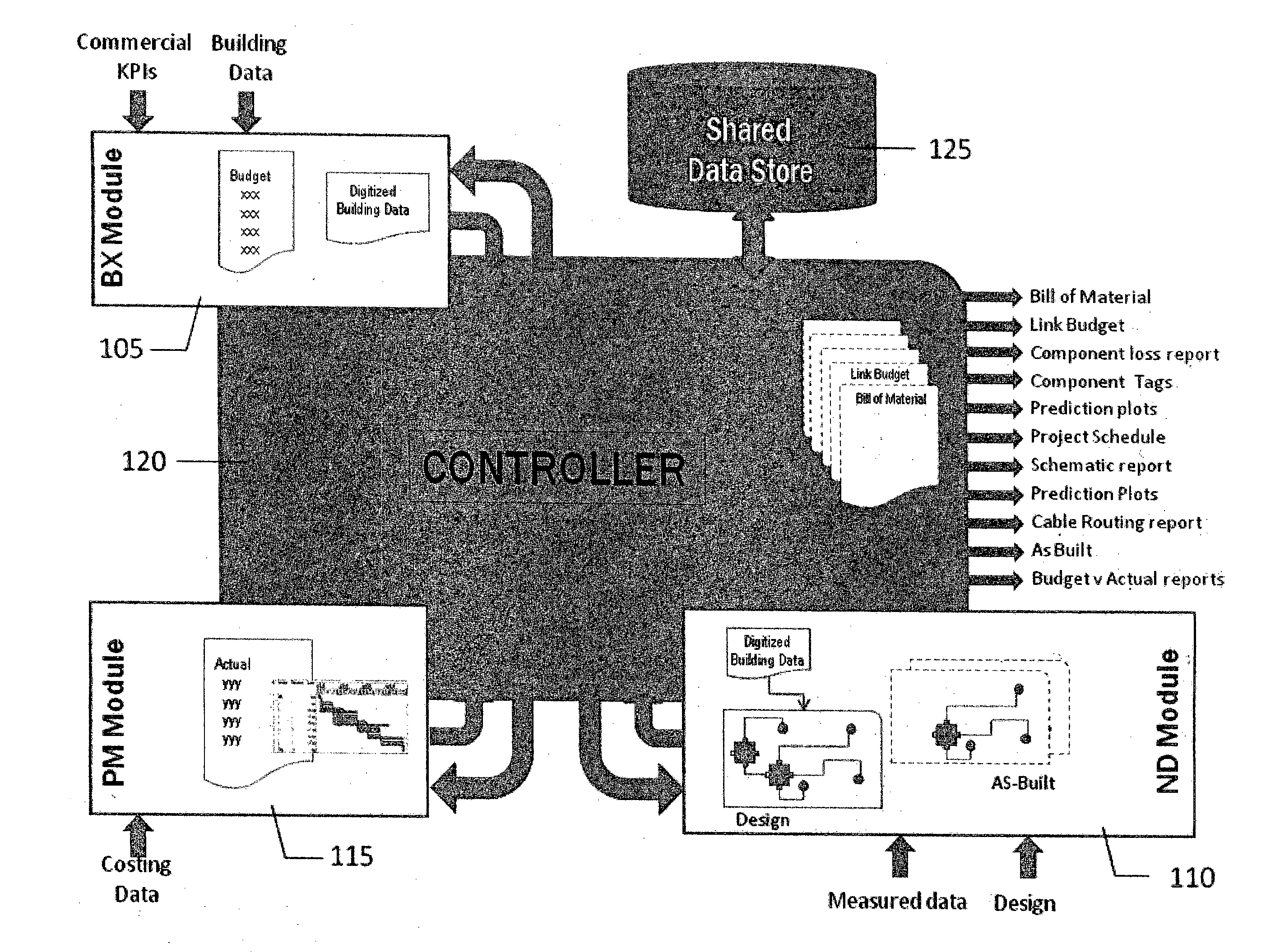 Wireless coverage infrastructure design