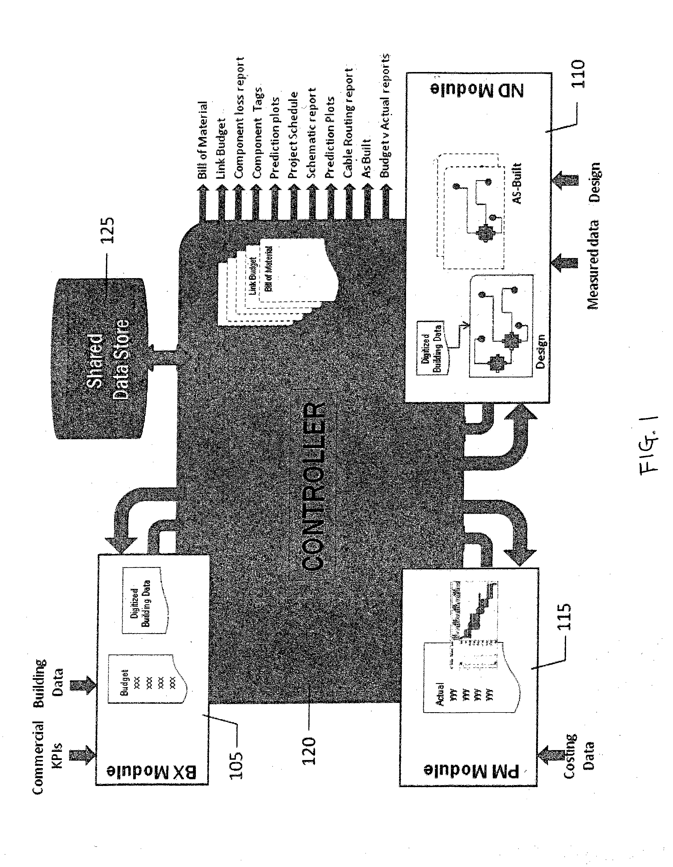 Wireless coverage infrastructure design