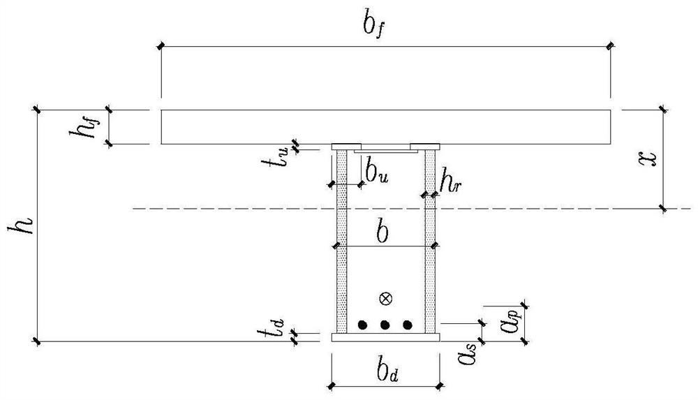 Method for calculating flexural rigidity of externally-wrapped corrugated side plate-concrete composite beam