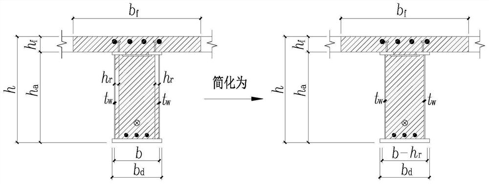 Method for calculating flexural rigidity of externally-wrapped corrugated side plate-concrete composite beam