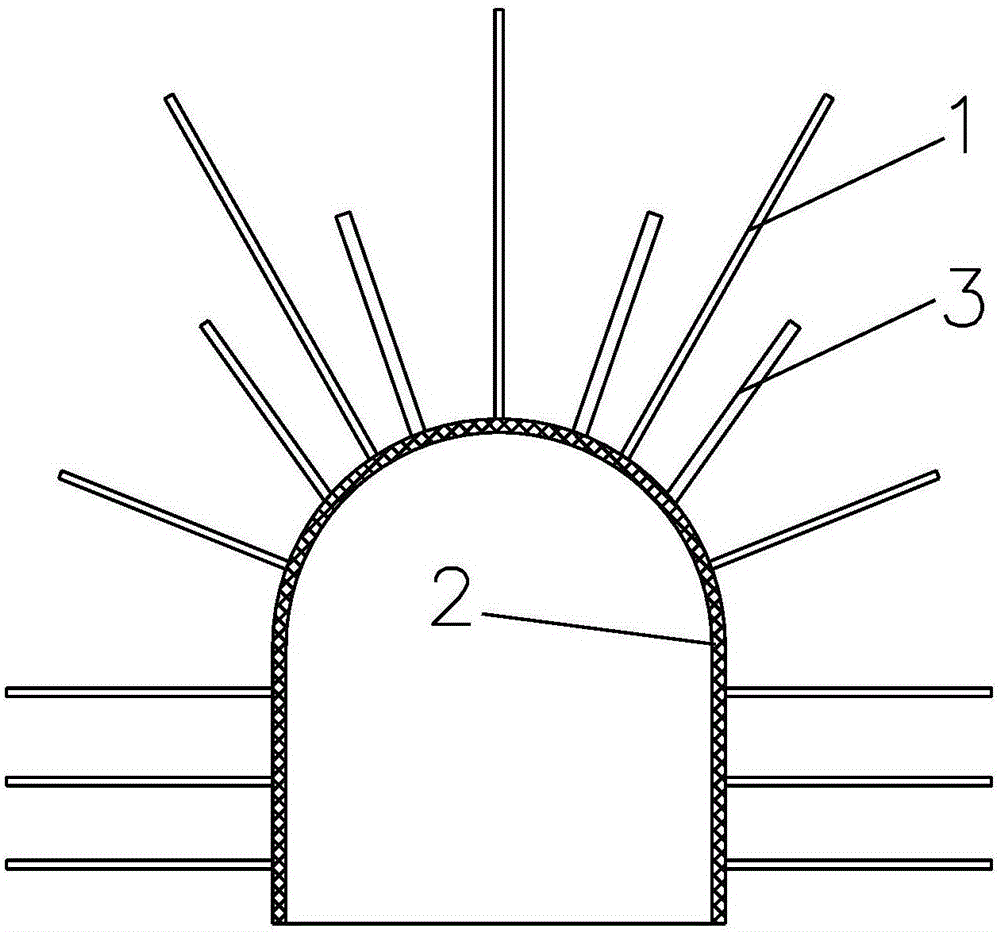 Loose and weak surrounding rock combined bolting and shotcrete structure and construction method