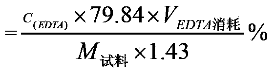 Method for detecting total iron content of steel slag