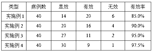 Golden camellia oral liquid inhibiting alpha-glucosidase and preparation method thereof