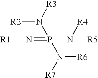 Mixtures of sulfated oligosaccharides